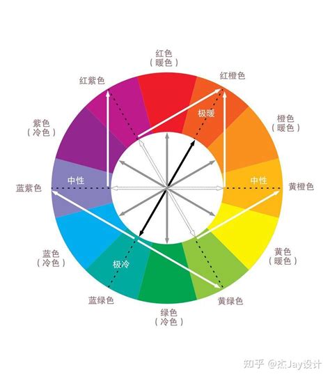 中性色有哪些|色彩基础—什么是中性色 中性色有哪些